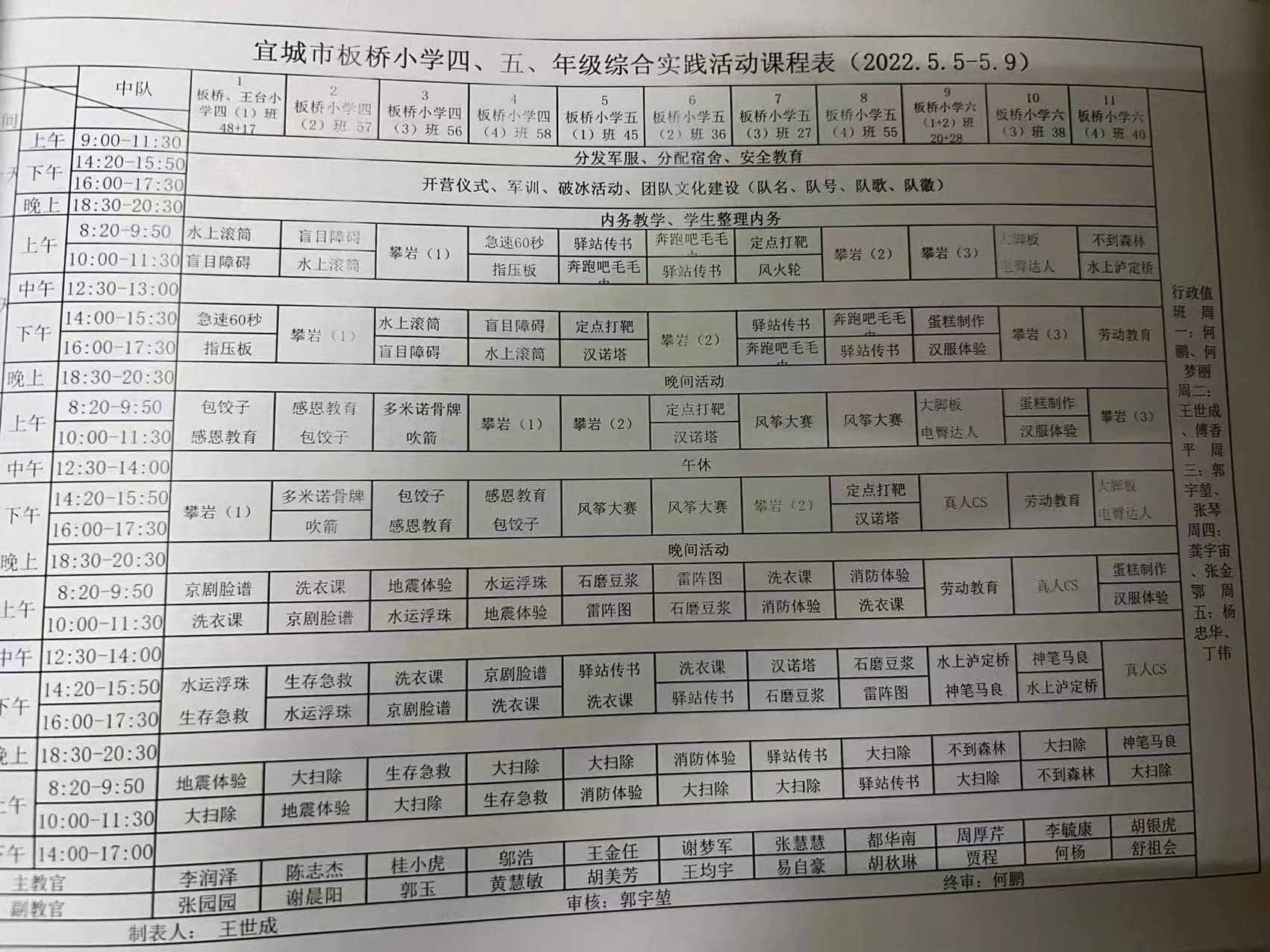 综合实践促我们成长——板桥小学五（4）班(图3)