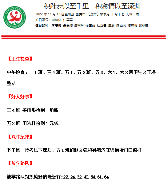 今日板小2022年11月13日(图1)