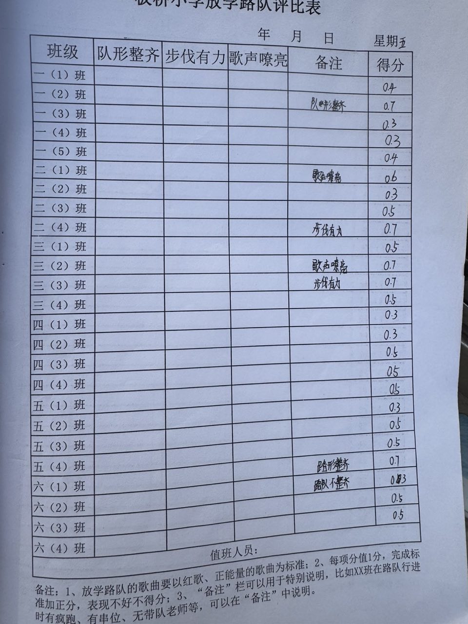 今日板小3月7日(图5)