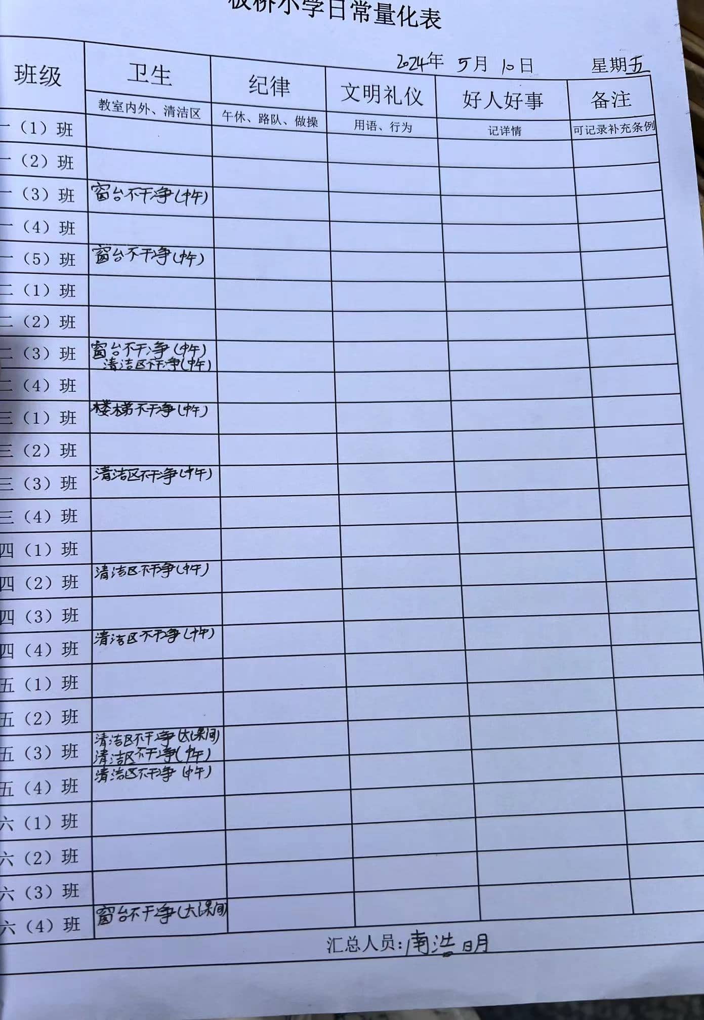 今日板小 2024-5-10(图8)
