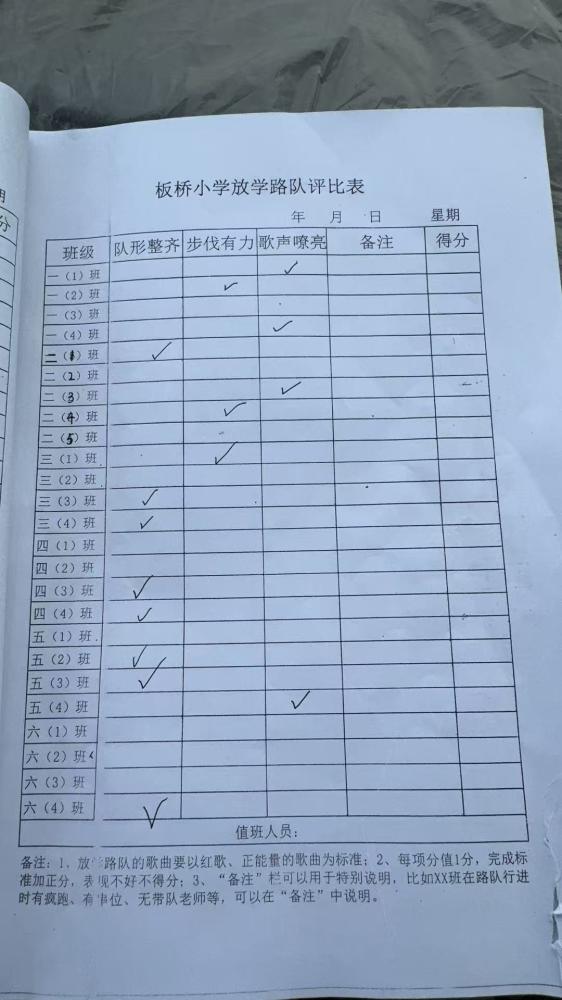 今日板小 2025-6-6(图4)