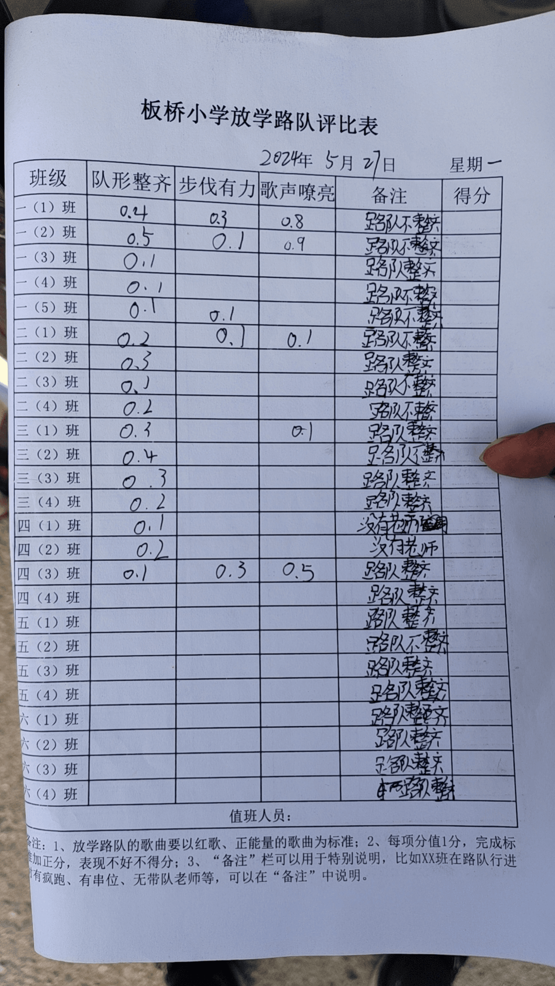 2024年5月27日(图8)