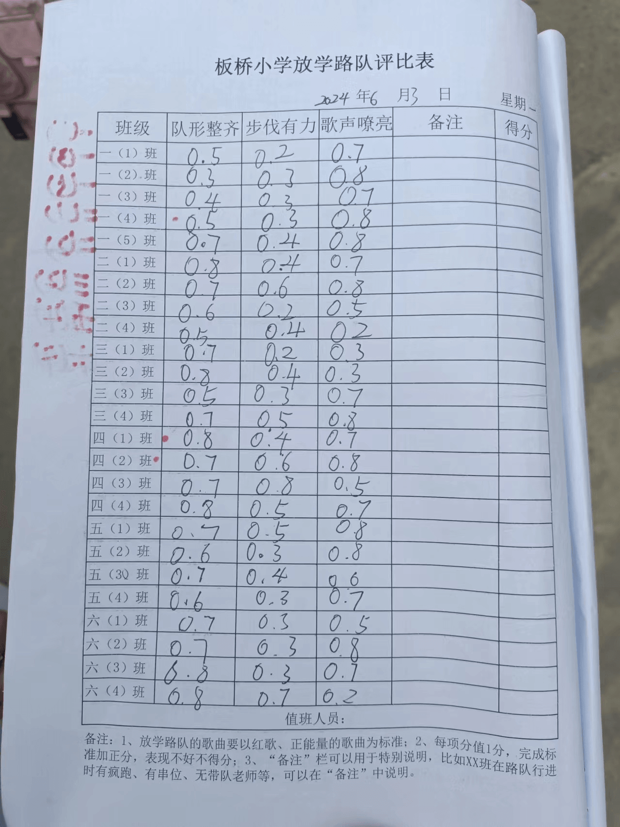 2024年6月3日(图10)