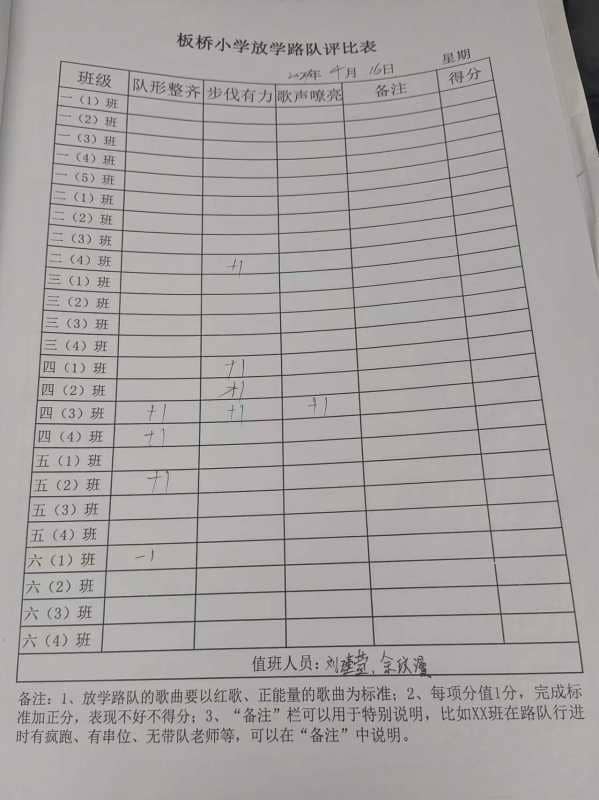 今日板小2024.4.16(图12)