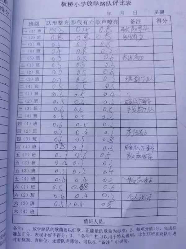 2024.6.19今日板小(图11)