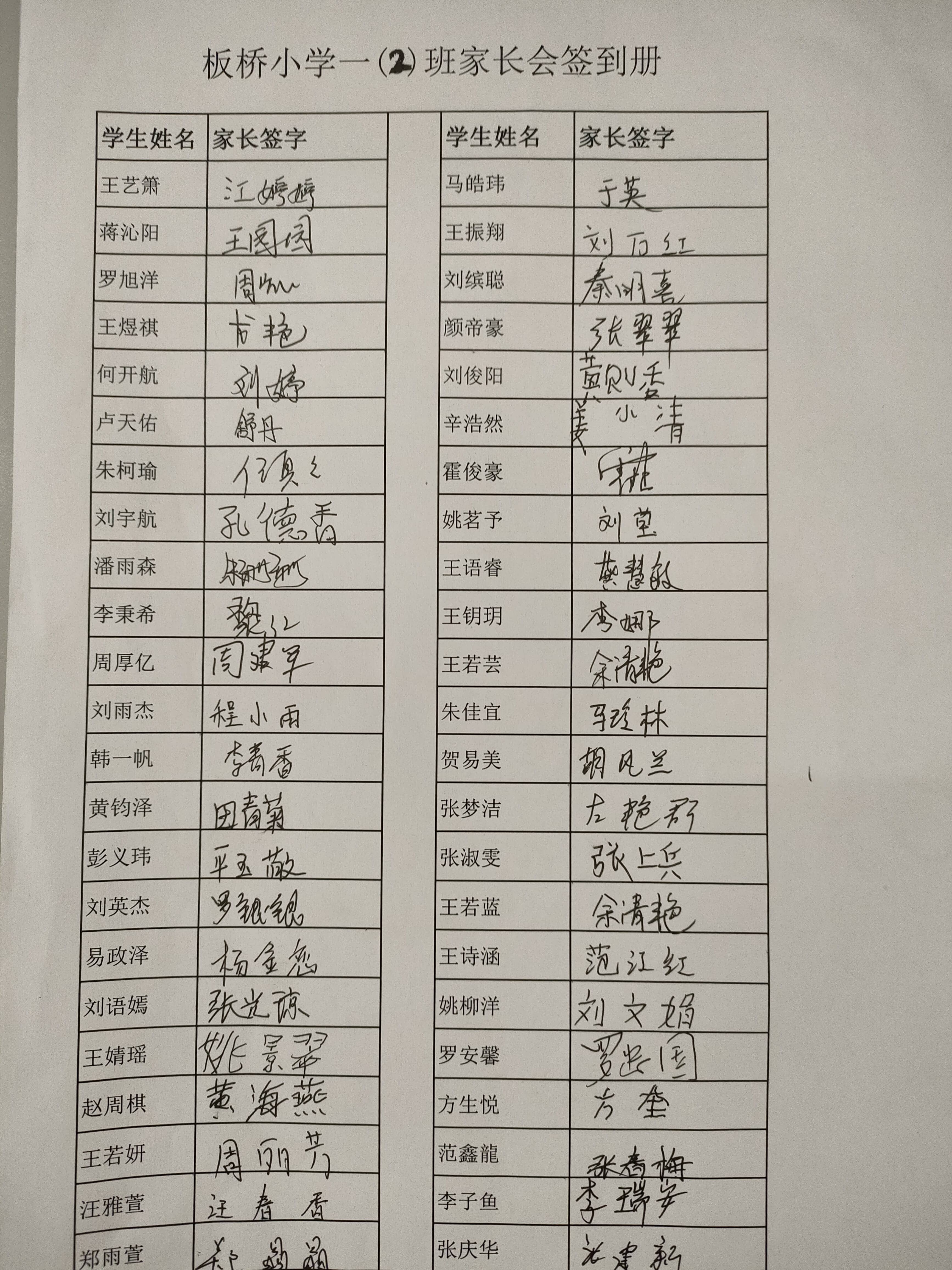 一（2）班家长会(图2)
