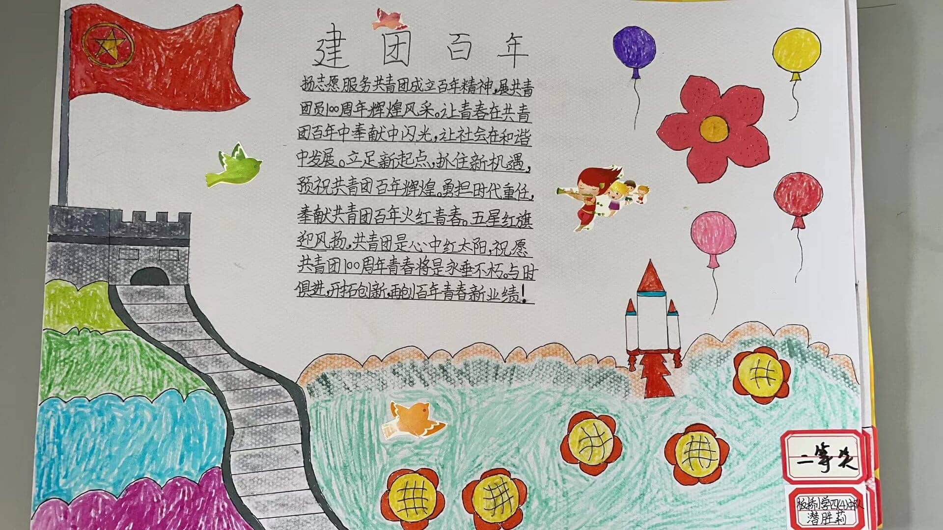 "建团百年”手抄报比赛——三四年级获奖作品(图13)