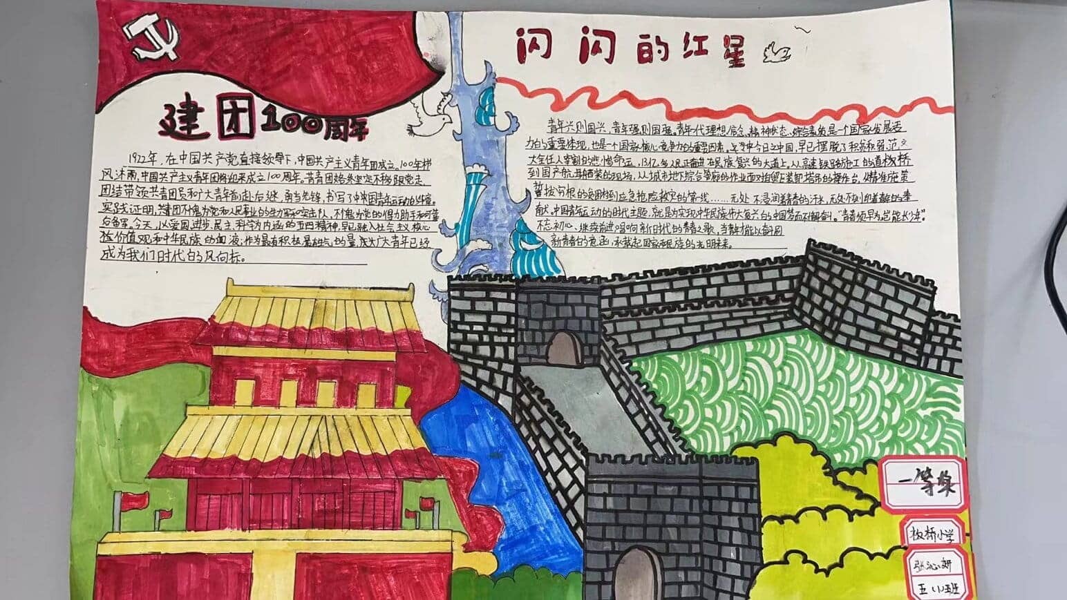 "建团百年”手抄报比赛——五六年级获奖作品(图1)