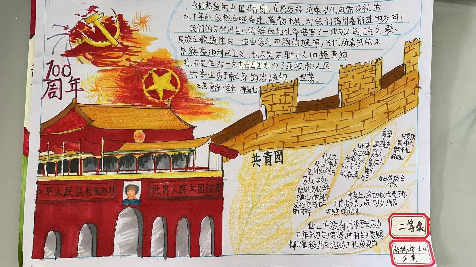 "建团百年”手抄报比赛——五六年级获奖作品(图9)