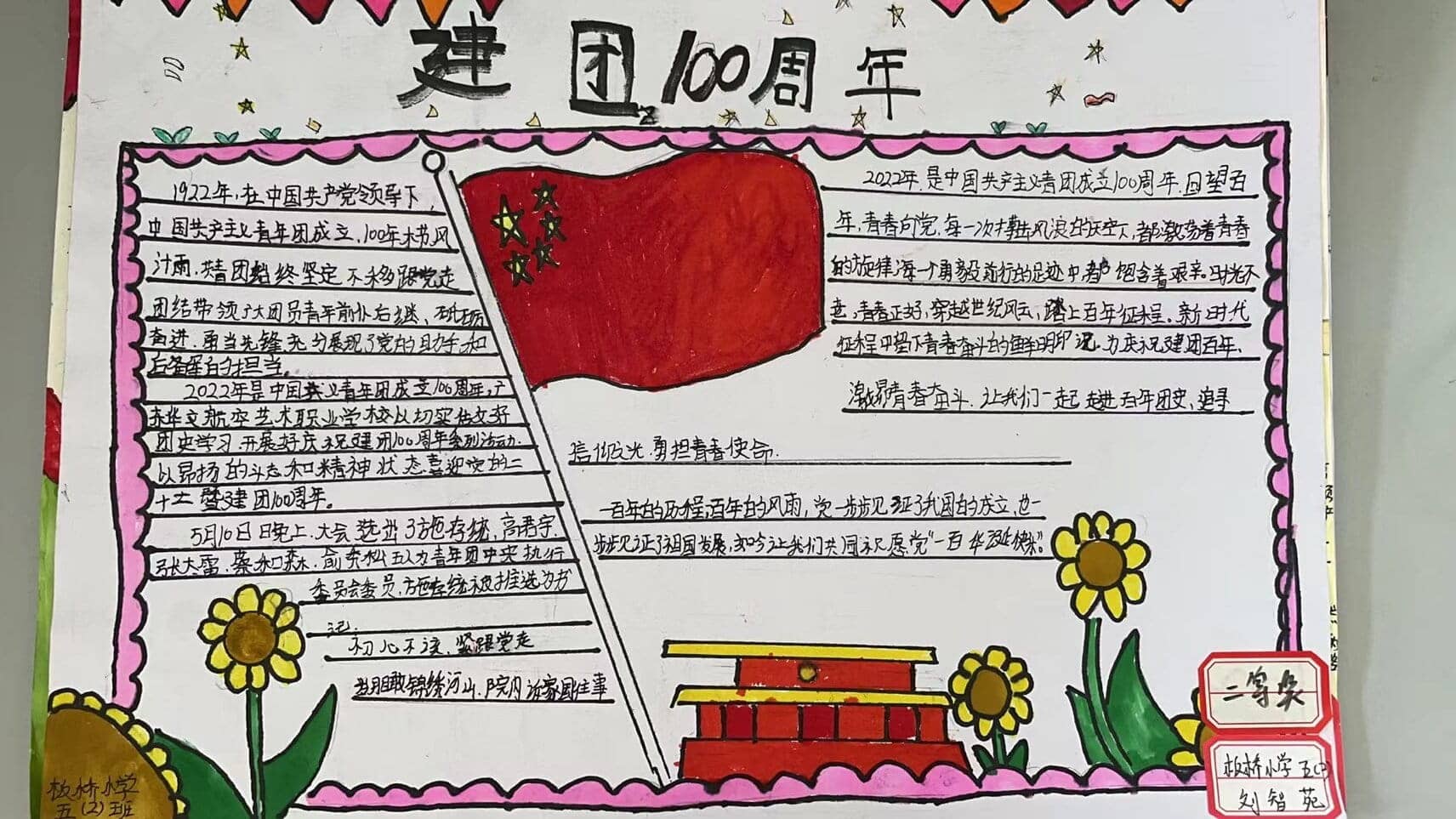 "建团百年”手抄报比赛——五六年级获奖作品(图10)