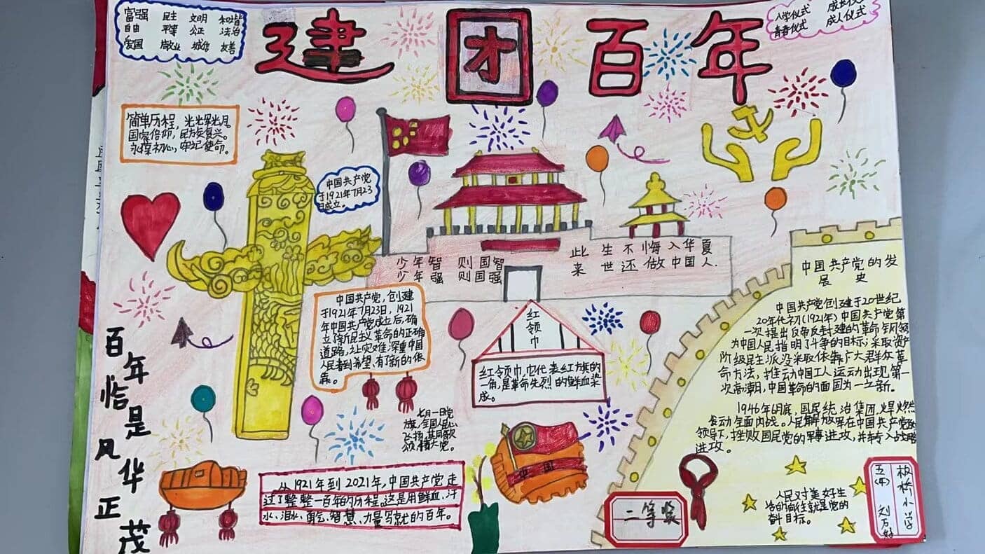 "建团百年”手抄报比赛——五六年级获奖作品(图11)