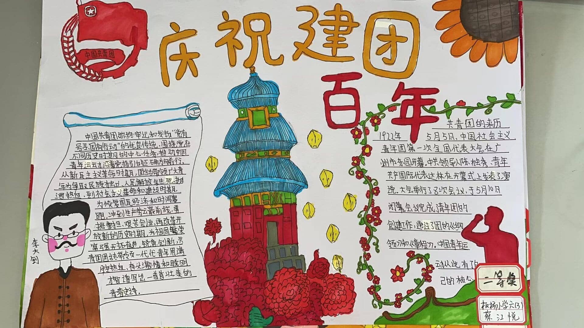 "建团百年”手抄报比赛——五六年级获奖作品(图12)