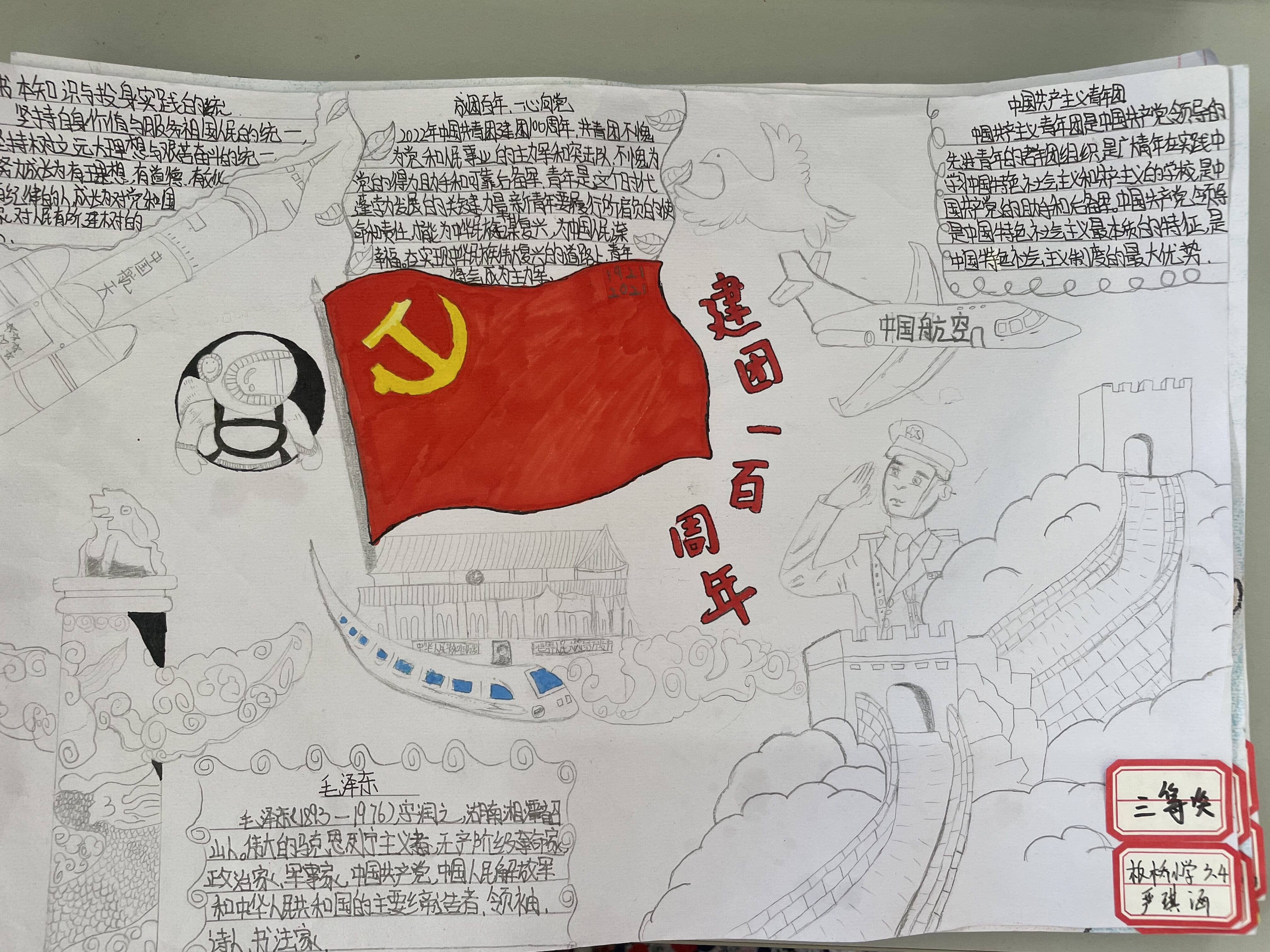 "建团百年”手抄报比赛——五六年级获奖作品(图16)