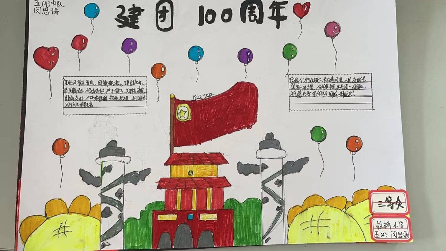 "建团百年”手抄报比赛——五六年级获奖作品(图21)
