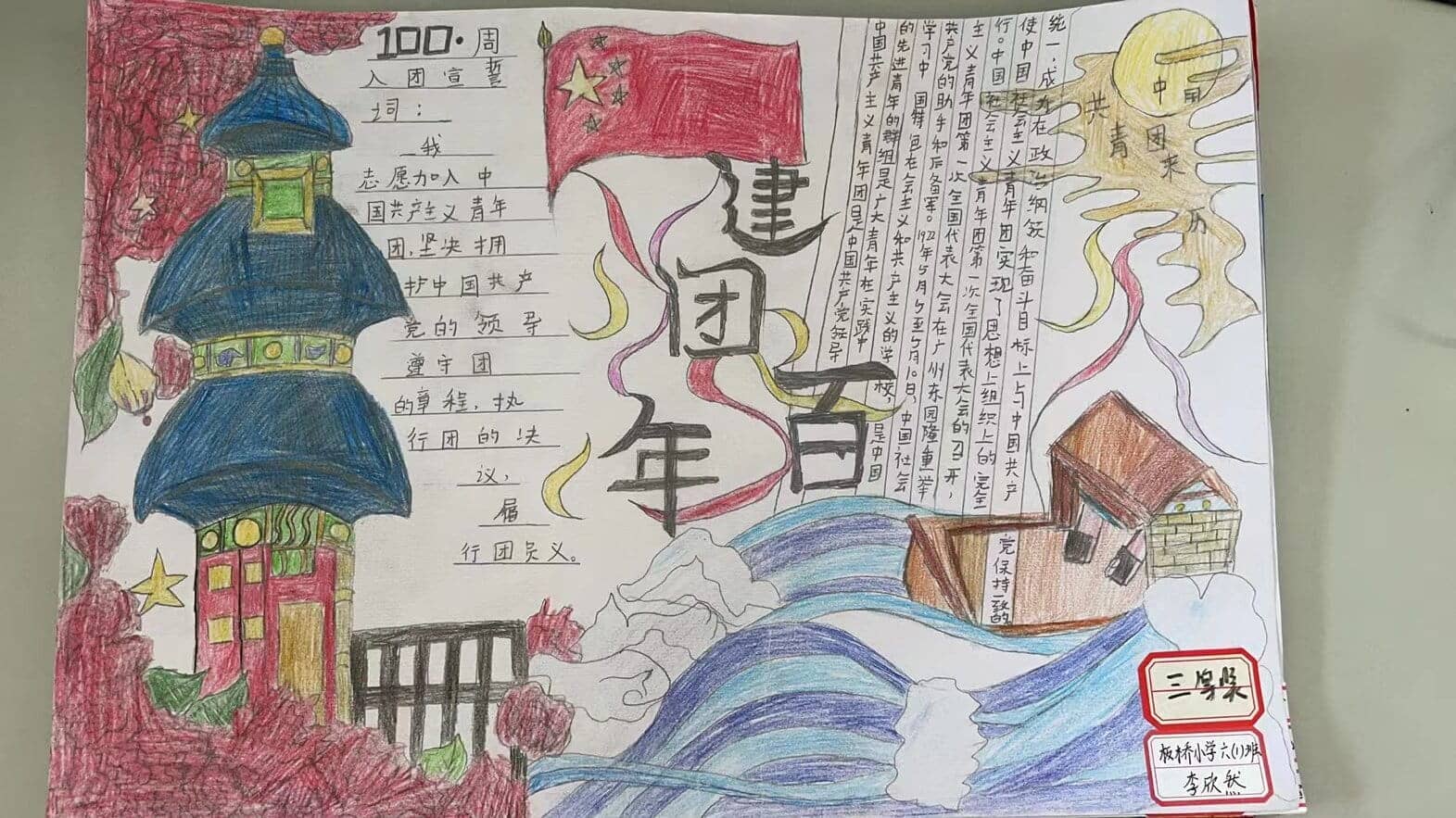 "建团百年”手抄报比赛——五六年级获奖作品(图25)