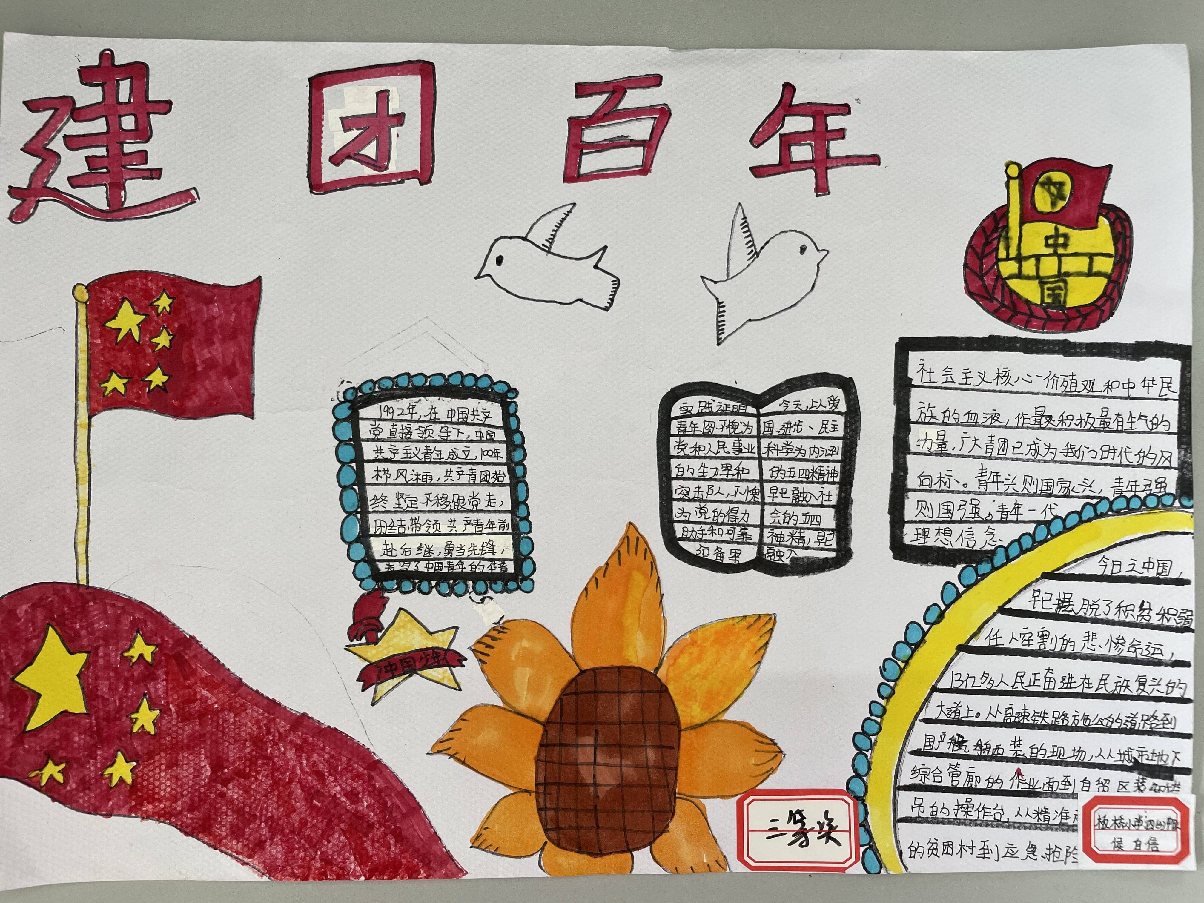 "建团百年”手抄报比赛——三四年级获奖作品(图16)