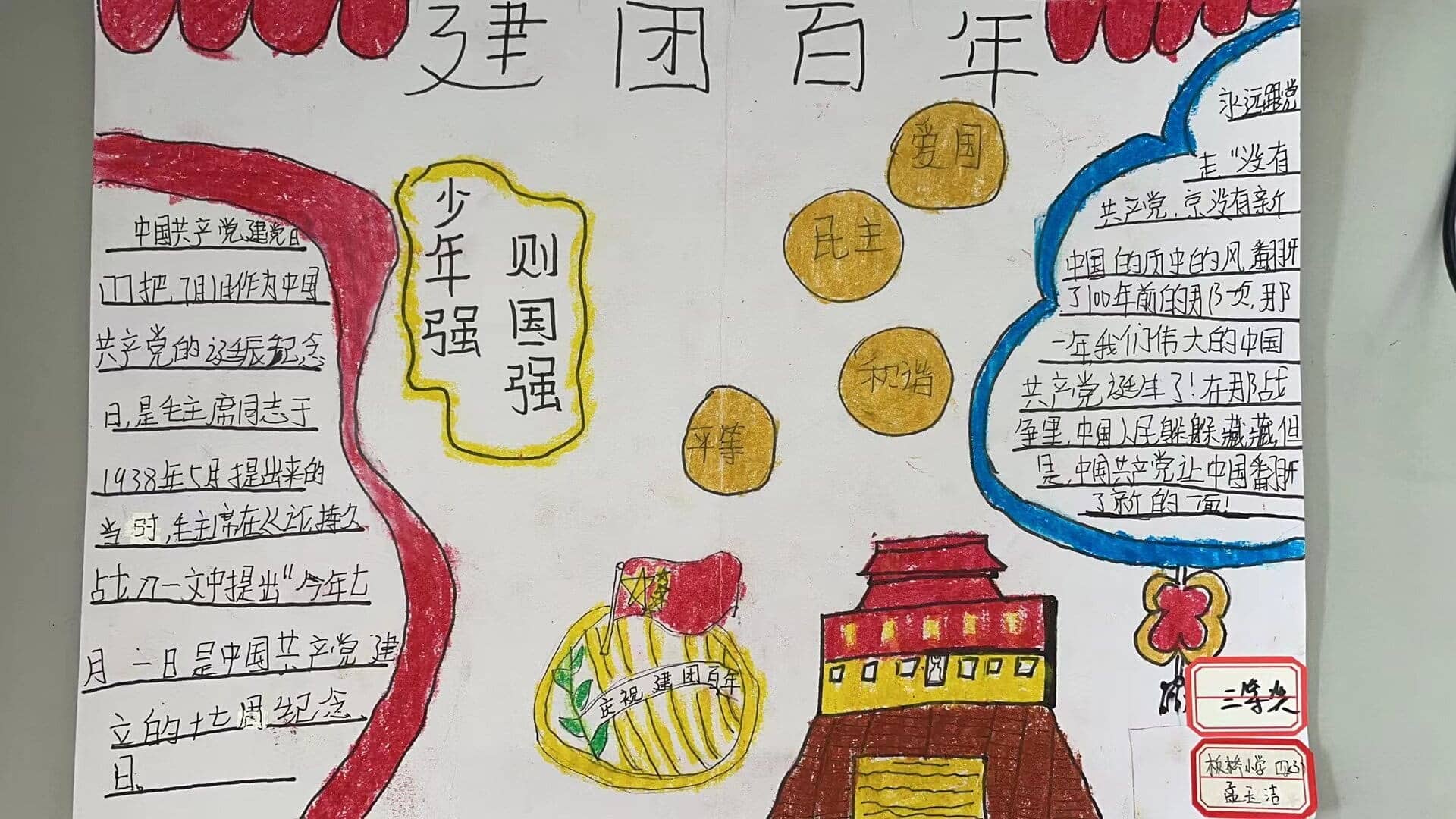 "建团百年”手抄报比赛——三四年级获奖作品(图17)