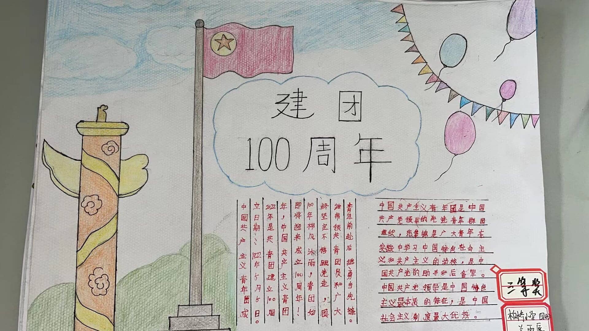 "建团百年”手抄报比赛——三四年级获奖作品(图27)