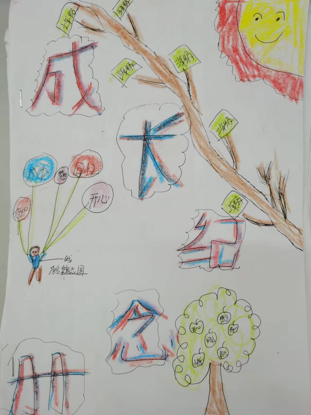 综合性学习：难忘小学生活         ——“感恩母校，难忘师生”活动成果展示(图8)