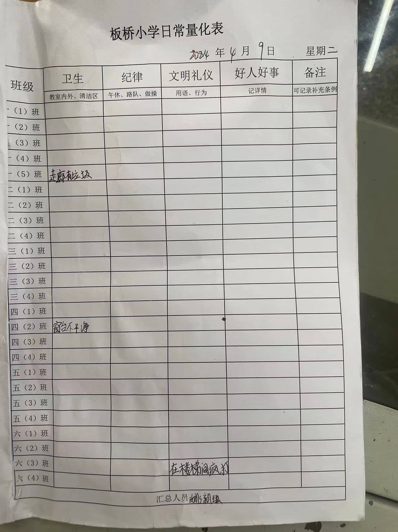 今日板小2024.4.9(图8)
